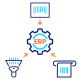 sap-integration